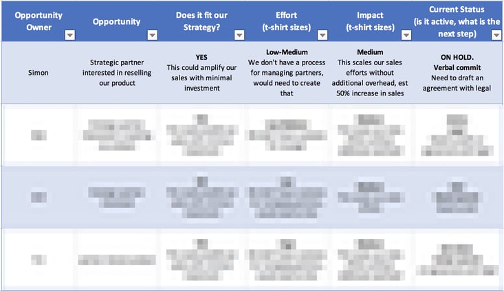 Opportunities_Board_Image